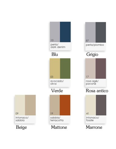 Tappeto corsia bagno cucina antiscivolo CORTEN