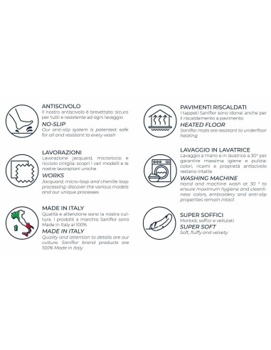 Tappeto da bagno antiscivolo MEGANEMATS