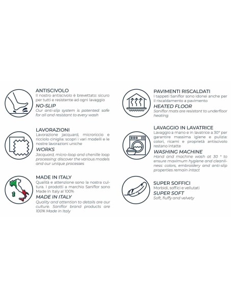 Tappeto da bagno antiscivolo MEGANEMATS