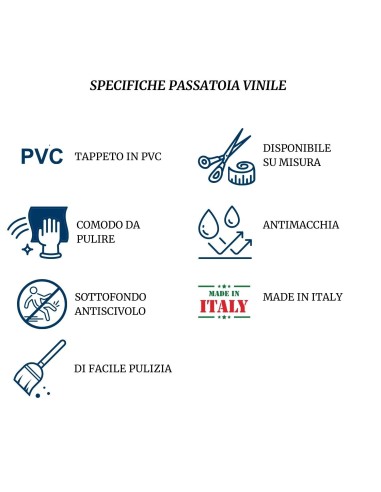 Passatoia moderna DECOLAND in vinile e antiscivolo