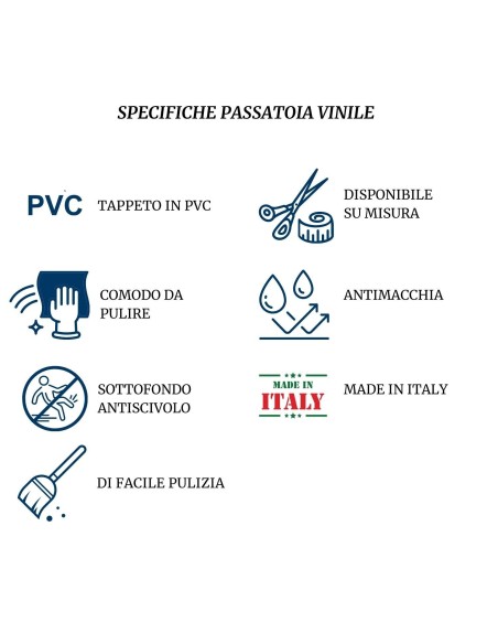 Passatoia moderna DECOLAND in vinile e antiscivolo
