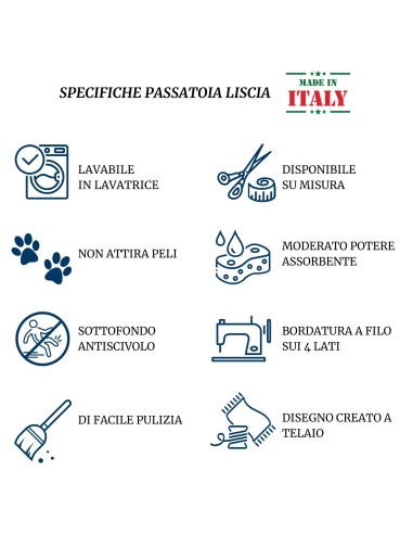 Lettere Liscio tappeto cucina largo 50 cm.