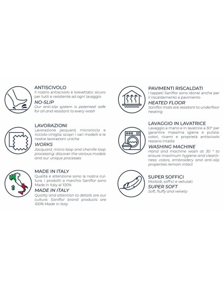 Tappeto bagno cotone antiscivolo 60x110 cm. INTRECCIO