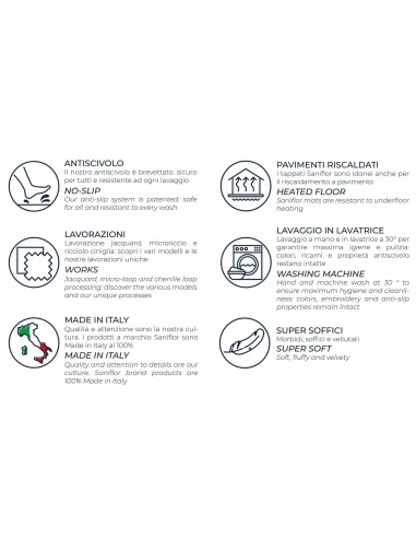 Tappeto bagno cotone antiscivolo PROVENCE