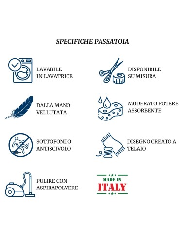 Tappeto corsia passatoia antiscivolo taglio a...