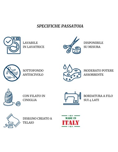 Lebandes tappeto corsia antiscivolo lavabile...
