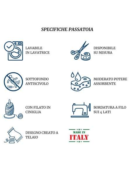 Lebandes tappeto corsia antiscivolo lavabile largo 53 cm.